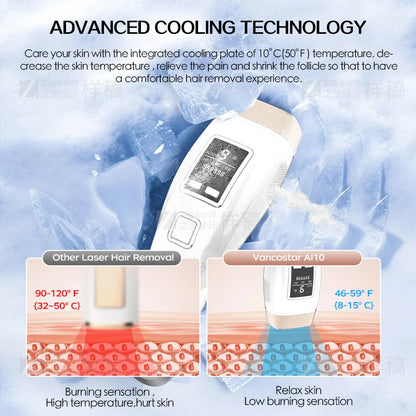 4-in-1 IPL Laser Hair Removal & Skin Rejuvenation Device – Cooling & Acne Treatment